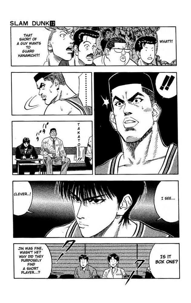 Slam Dunk Chapter 105 13